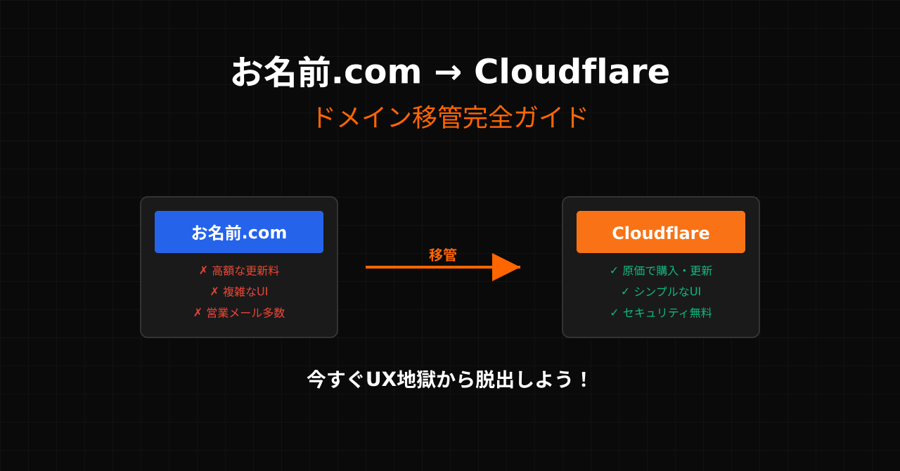 アイキャッチ画像