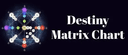 Destiny Matrix Chartのアイコン